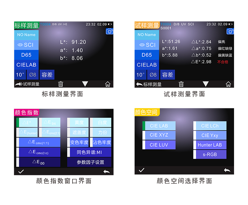 豐富的測(cè)量色度指標(biāo)