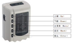 全自動色差儀使用方法