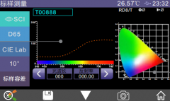 測色儀的色差公式和判定方法