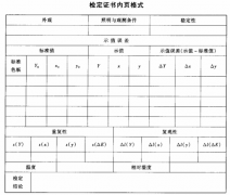 色差分析儀校準(zhǔn)報告怎么寫？